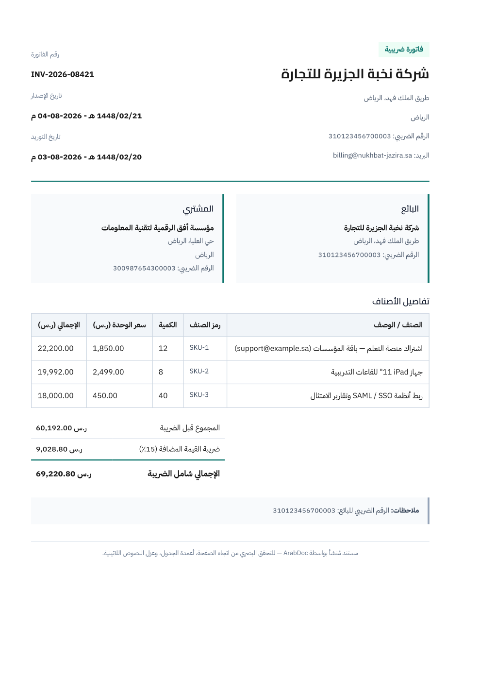 ArabDoc (Chromium + ToUnicode NFKC) page 1