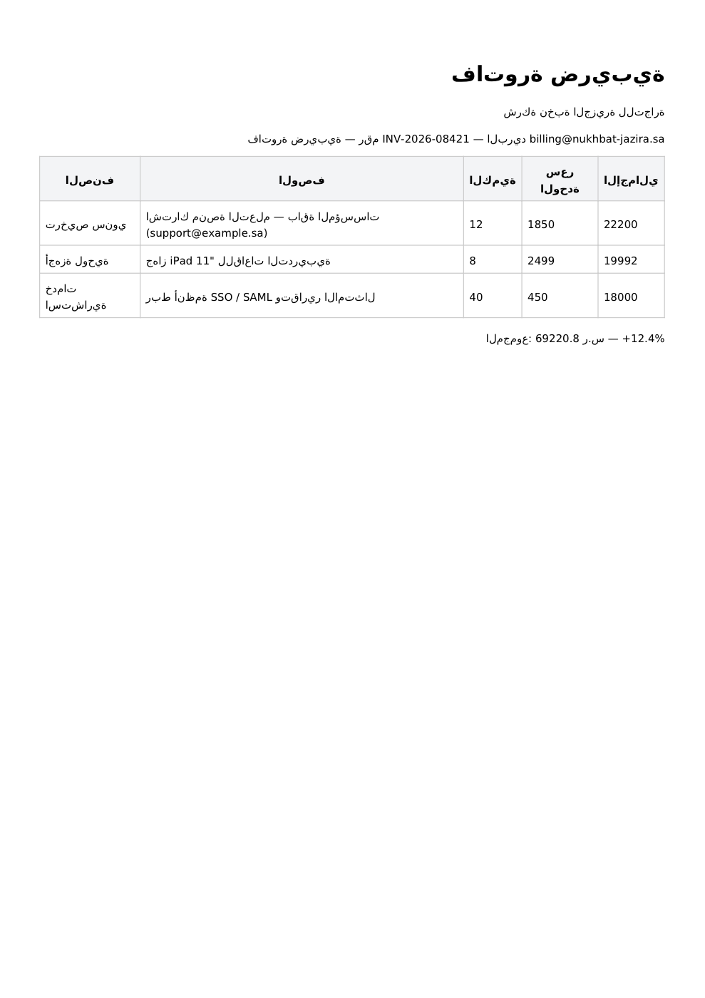 DomPDF (PHP, DejaVu, dir=rtl) page 1