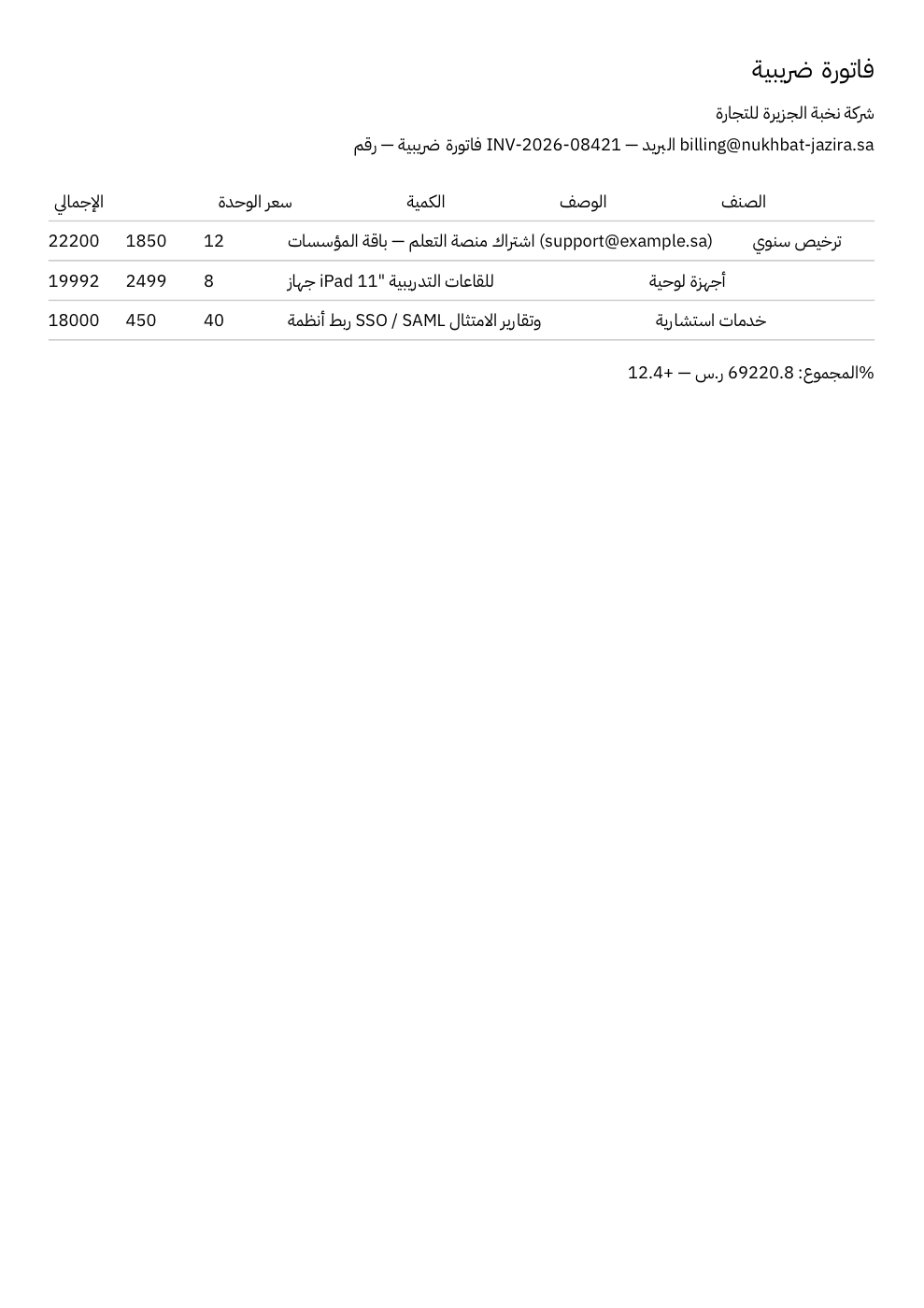 @react-pdf/renderer (direction: rtl) page 1